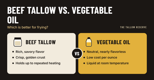 Beef Tallow vs. Vegetable Oil for Frying: Smoke Point, Flavor, and Results